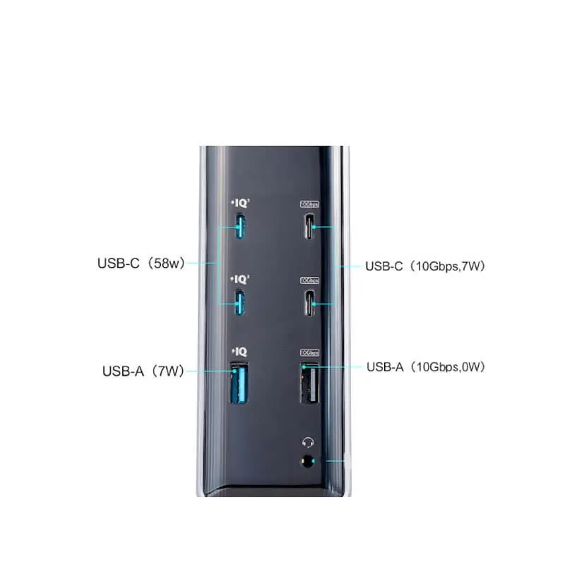 هاب شارژر انکر مدل A83B6-2